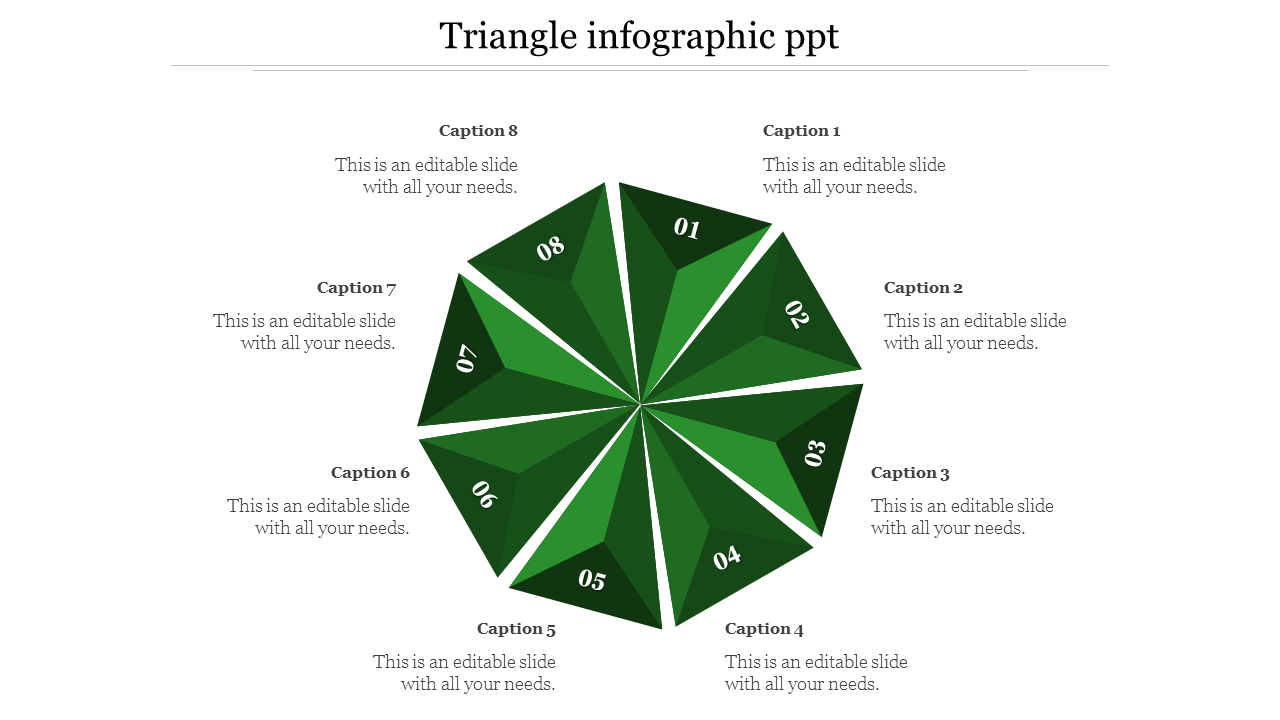 Free - Best Infographic PPT and Google Slides Presentation Themes
